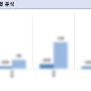 효명고등학교 이미지