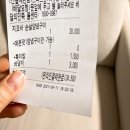 지코바영등포