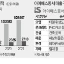 일신건설(주) 티스토리