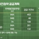 201-운정3-201 이미지