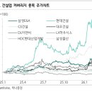 아이에스물산