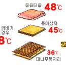차의온도 이미지
