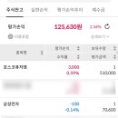 포스코홀딩스(주) 이미지