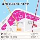 프로젝트디에이 | [서울권] 4. 고액 자산가를 위한 압구정 현대2구역 투자 가이드 (대선이후 정책반영)
