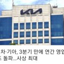 (주)씨티알모빌리티 이미지