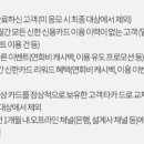 신한카드SMS이용료 - 중구 세종대로 17 | 신한카드SMS이용료