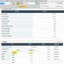 (주)드림텍 이미지