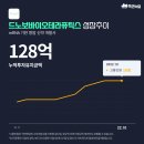 에스&디파트너스