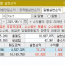 피제이엔지니어링 이미지