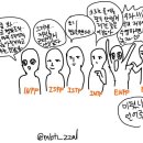 서재강수한의원 이미지