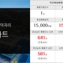 LBA 삼성공인중개사사무소 이미지