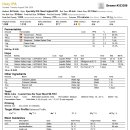 23회 KHC IPA 부문 금상 레시피 이미지