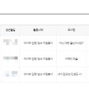 실로암전자 이미지