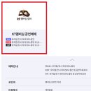 피노키오치과 이미지
