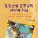 르하필라테스