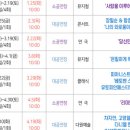 서산회관