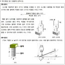 한성세종 - 수원시 권선구 | 한성세종