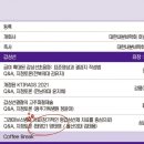 대한내분비학회호남지회