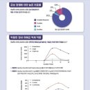 건일바이오 이미지