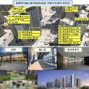 힐스테이트홍부동산중개사무소 | [광명자이힐스테이트sk뷰] 입주장 전세, 언제 내놓고 언제 구해야할까?