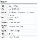 오렌지부동산중개법인주식회사 이미지