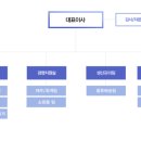 에코클린플랫폼(주) 이미지