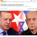 이스라엘의 팽창주의는 결국 튀르키예를 향한다 이미지