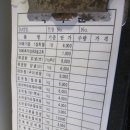 방포수산회타운 이미지