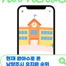 서일유치원 이미지