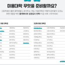 생활미용(헤어디자인) 이미지