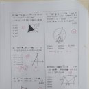 신방중 이미지