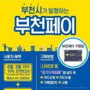 연빈화실 이미지