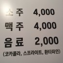 피그말리온호평 이미지