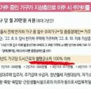 농협지하가구 이미지