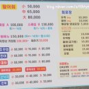 남원어시장