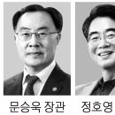 상경산업 이미지