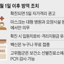 선제약국 이미지