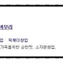 버무리떡볶이삼화점
