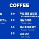 카카오 이미지