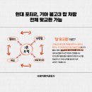 내장자동차공업사 이미지