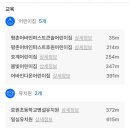 평촌어바인퍼스트호원어린이집 이미지