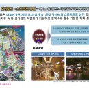 SR프라자 이미지