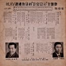 HLKV 연속방송극주제가 [피양감사] (1963) 이미지