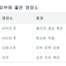 뷰티라운지의원