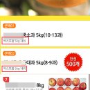 과일상자
