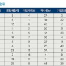 나라커뮤니케이션 이미지