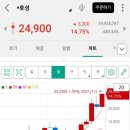 (주)후성 이미지