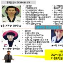 연서태권도 네이버블로그