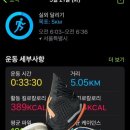 세븐일레븐 여의도공원점 이미지