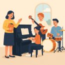 클래식기타 기초(1년) | 피아노학원매매 알아보기 전에 꼭 읽어보세요 !, 오늘은뮤직